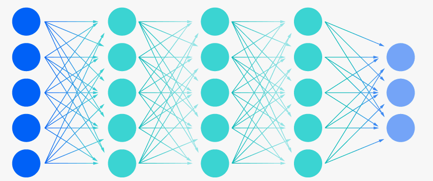 Whisper Ultra neural network technologie